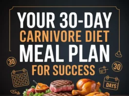 Your 30-Day Carnivore Diet Meal Plan